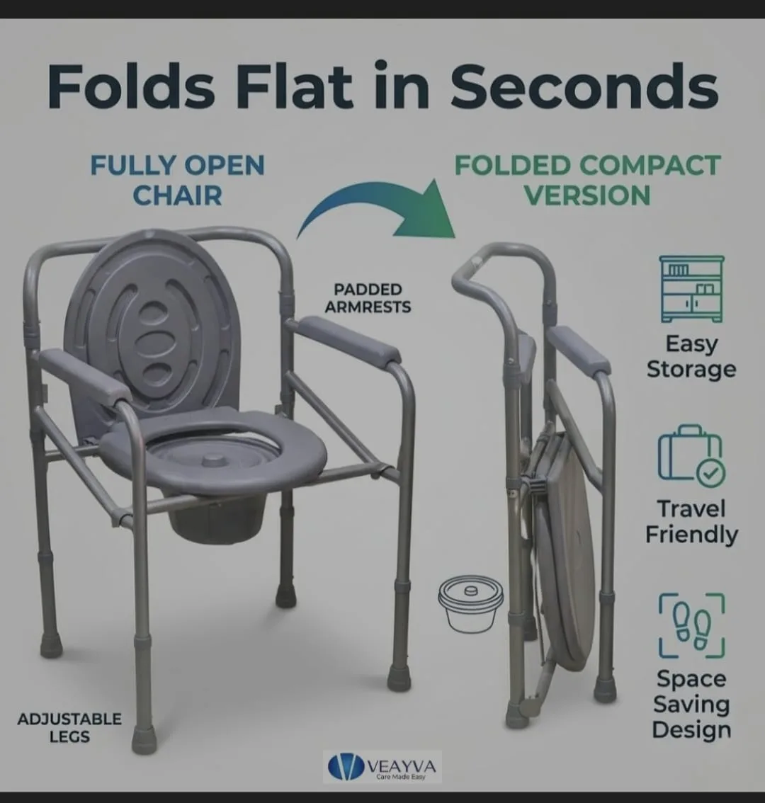 Portable Western Toilet Commode Stool for Seniors